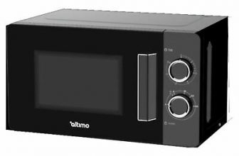 Where To Buy Good Prices For Microwave Our Buying Guide