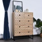 What Are The Best Deals For Chest Of Drawers Uk Our Top Picks