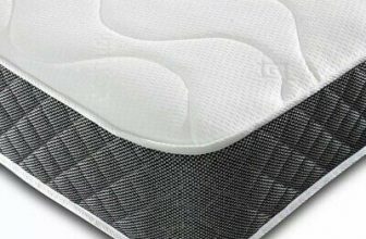 Where To Buy Good Deals For Double Size Memory Foam Mattress For You