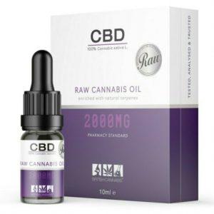 Best CBD Oil RAW by BRITISH CANNABIS, Vitality CBD 600/1200mg, ACCESS CBD 600/4800mg, Cannaray CBD, Green Stem Peppermint CBD, CBDfx, Goodrays, Dragonfly