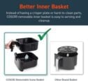 COSORI Replacement 5.5L Black CP158 AF CS158 & CO158 Air Fryers Non Stick Fry