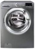 Best Budget Deals For Washing Machine Sale Available In 2023