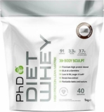 Where To Buy Cheapest Prices For PHD Protein Shakes Our Buying Guide